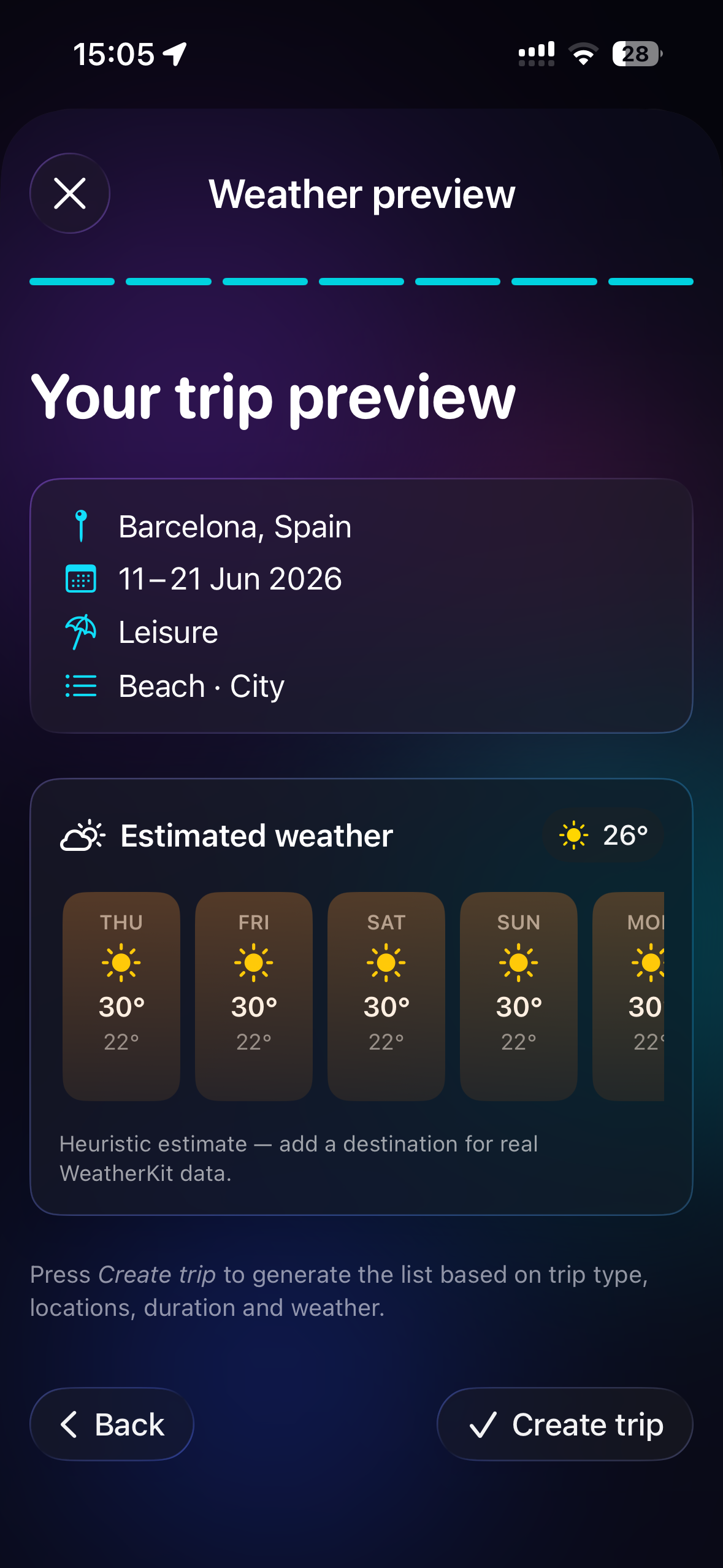 Packwave app — Trip detail view for Roma, Italia with weather integration